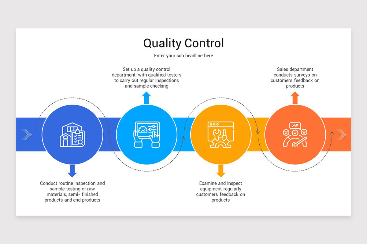 Quality Control Presentation Keynote Template | Nulivo Market