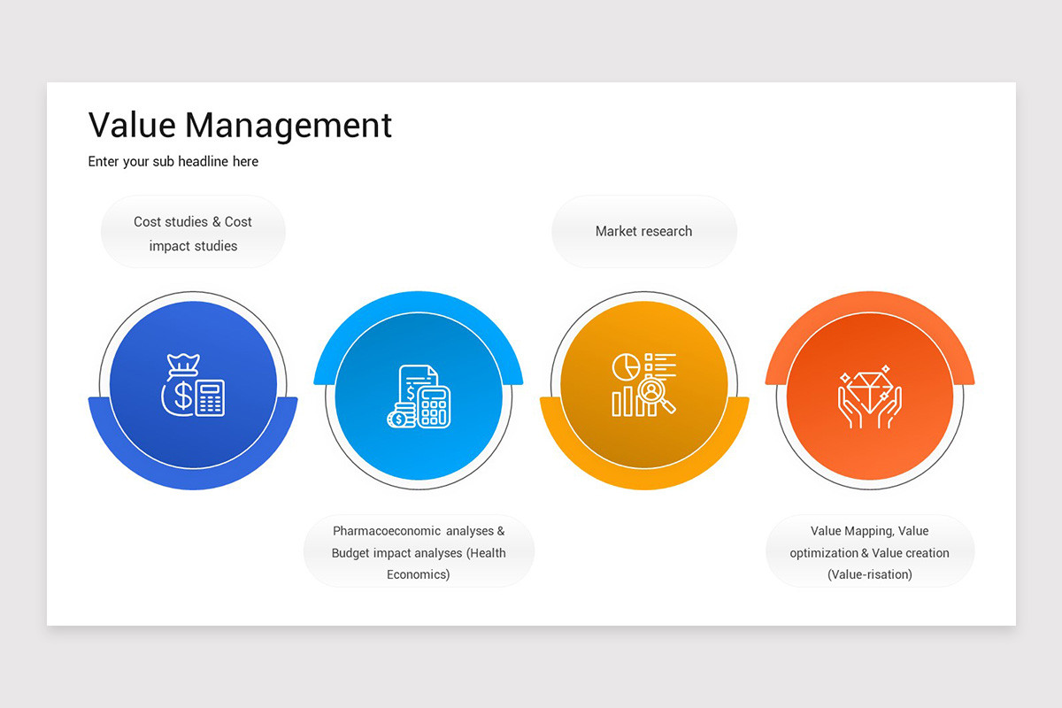 Value Management Drawing Value Management PowerPoint Presentation Template | Nulivo Market
