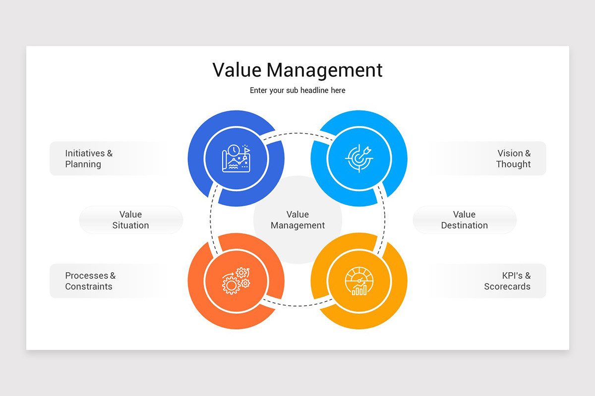 It Value Management Value Management Keynote Presentation Template | Nulivo Market