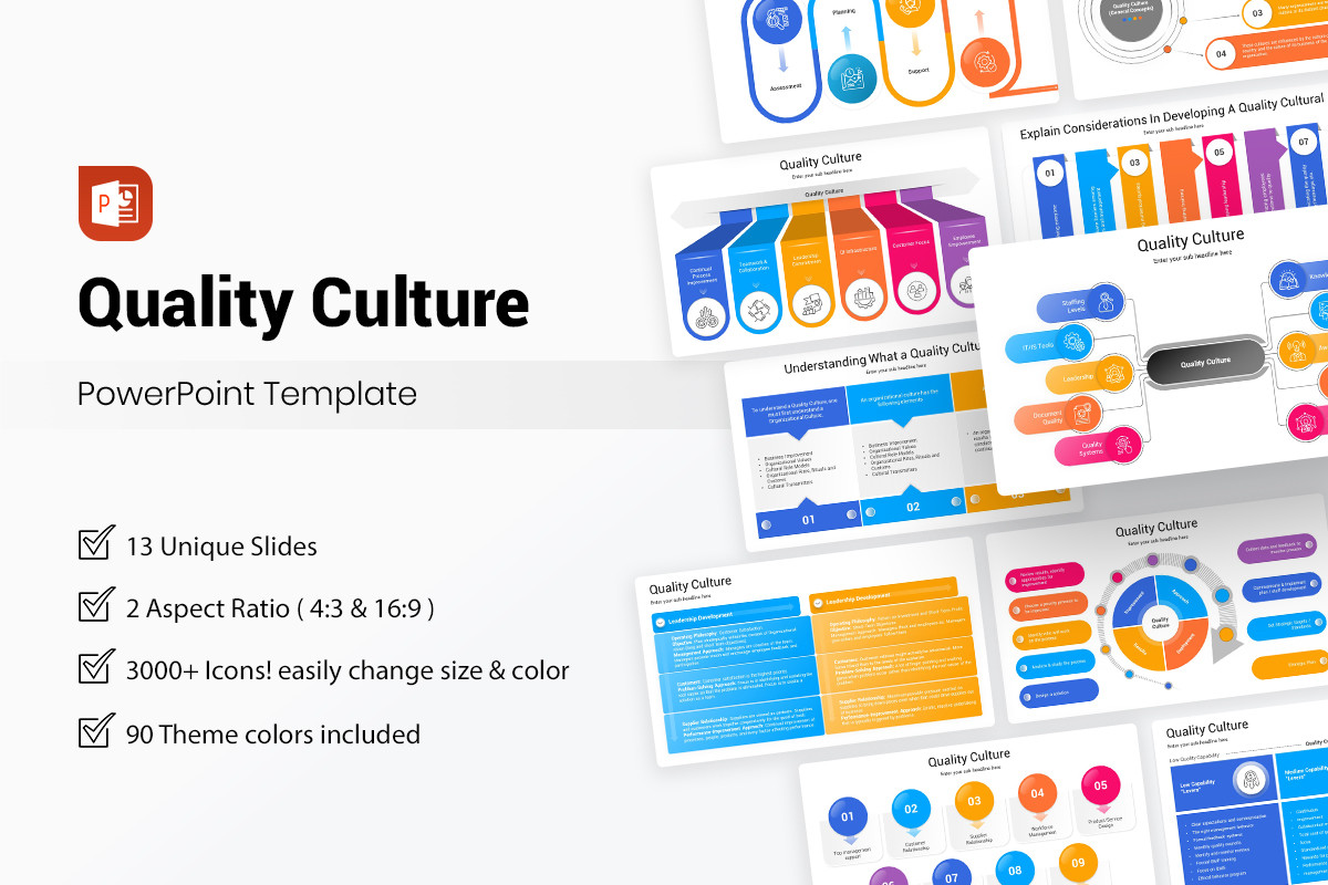 Quality Culture PowerPoint Presentation Template Nulivo Market