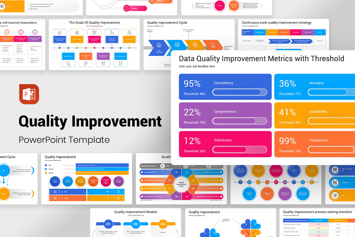 Quality Improvement Presentation PowerPoint Template | Nulivo Market