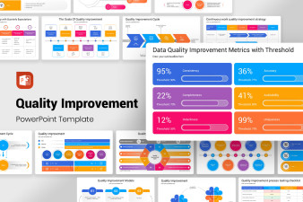 Quality Improvement Presentation PowerPoint Template | Nulivo Market