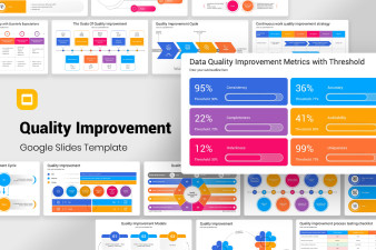 Quality Improvement Presentation Google Slides Template