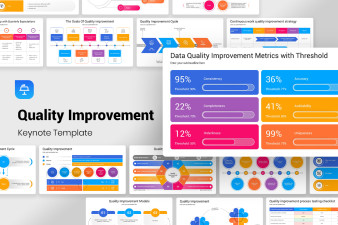 Quality Improvement Presentation Keynote Template