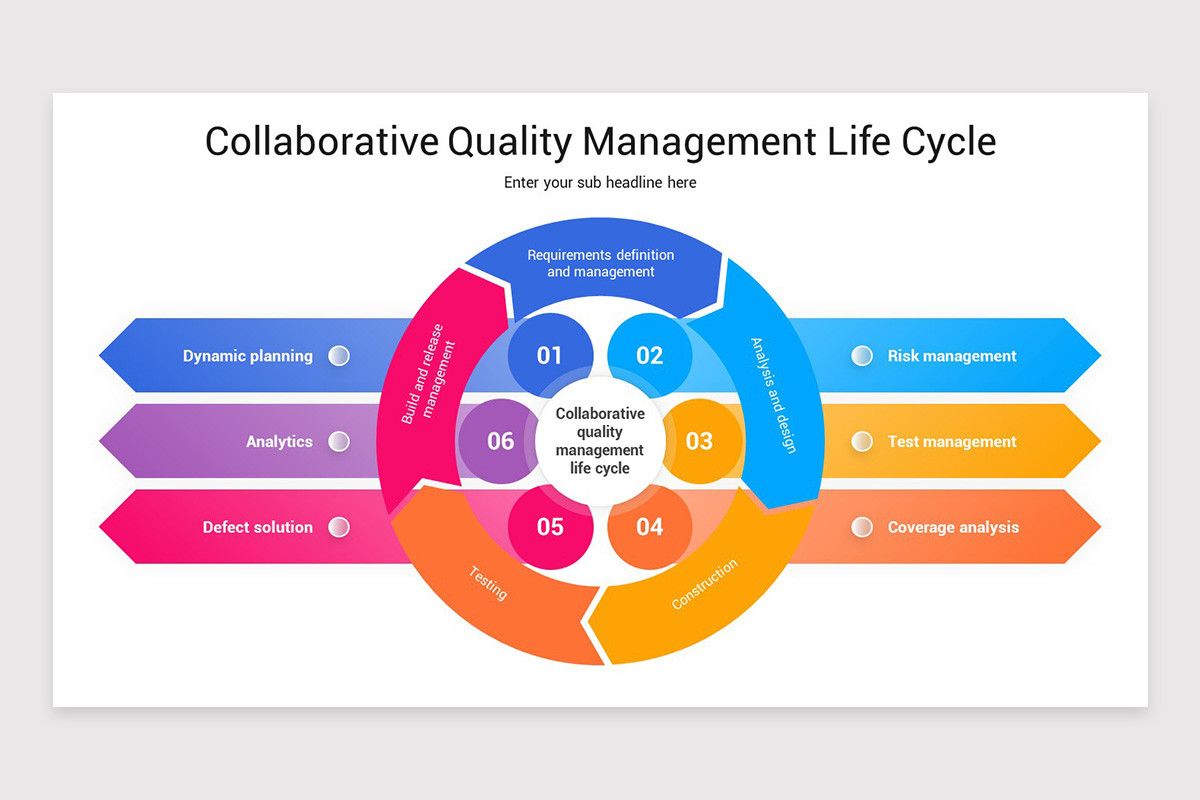 Quality Management PowerPoint Presentation Template | Nulivo Market quality-management-powerpoint-presentation-template-nulivo-market