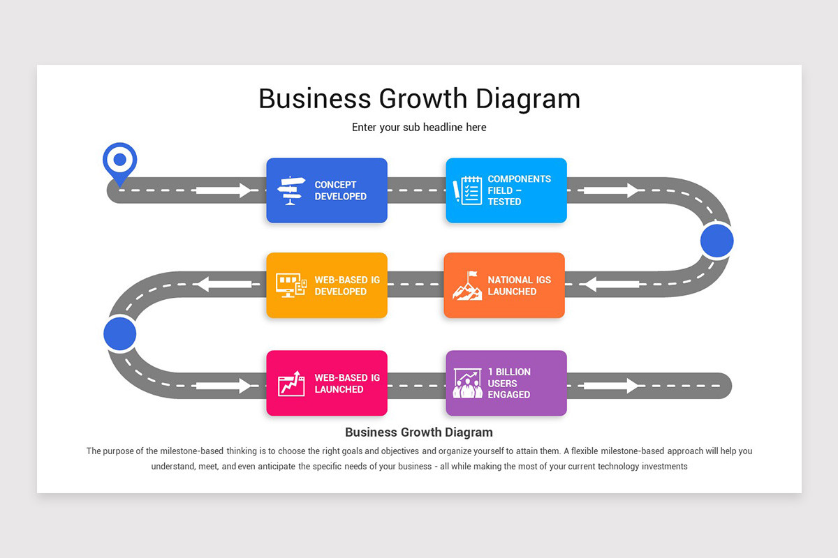 Growth Flow Graph Business Growth Diagram Keynote Template | Nulivo Market