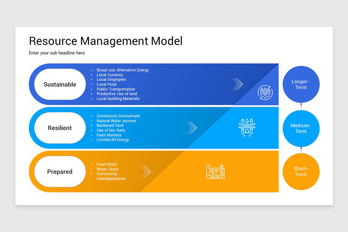 Resource Management Presentation PowerPoint Template | Nulivo Market