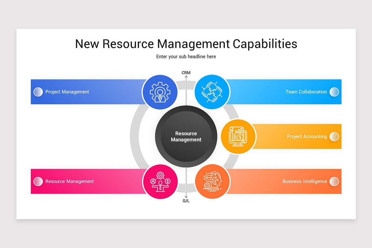 Resource Management Presentation PowerPoint Template | Nulivo Market