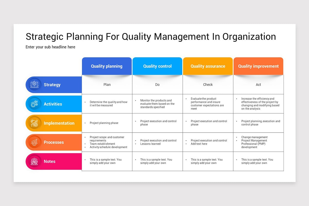Quality Strategy Models Keynote Template | Nulivo Market