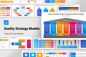 Quality Strategy Models Keynote Template