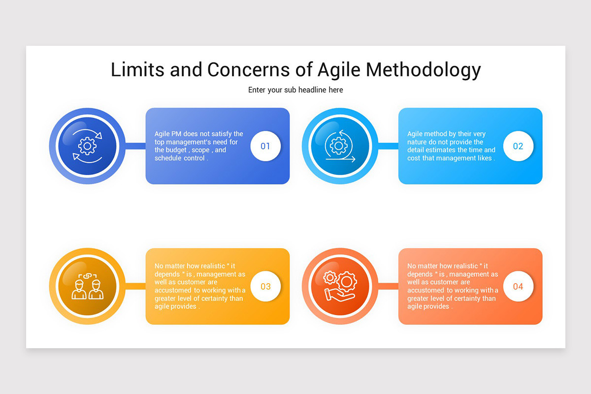 Agile Methodology PowerPoint Presentation Template | Nulivo Market