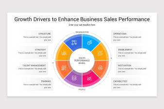 Growth Drivers Models PowerPoint Presentation Template | Nulivo Market