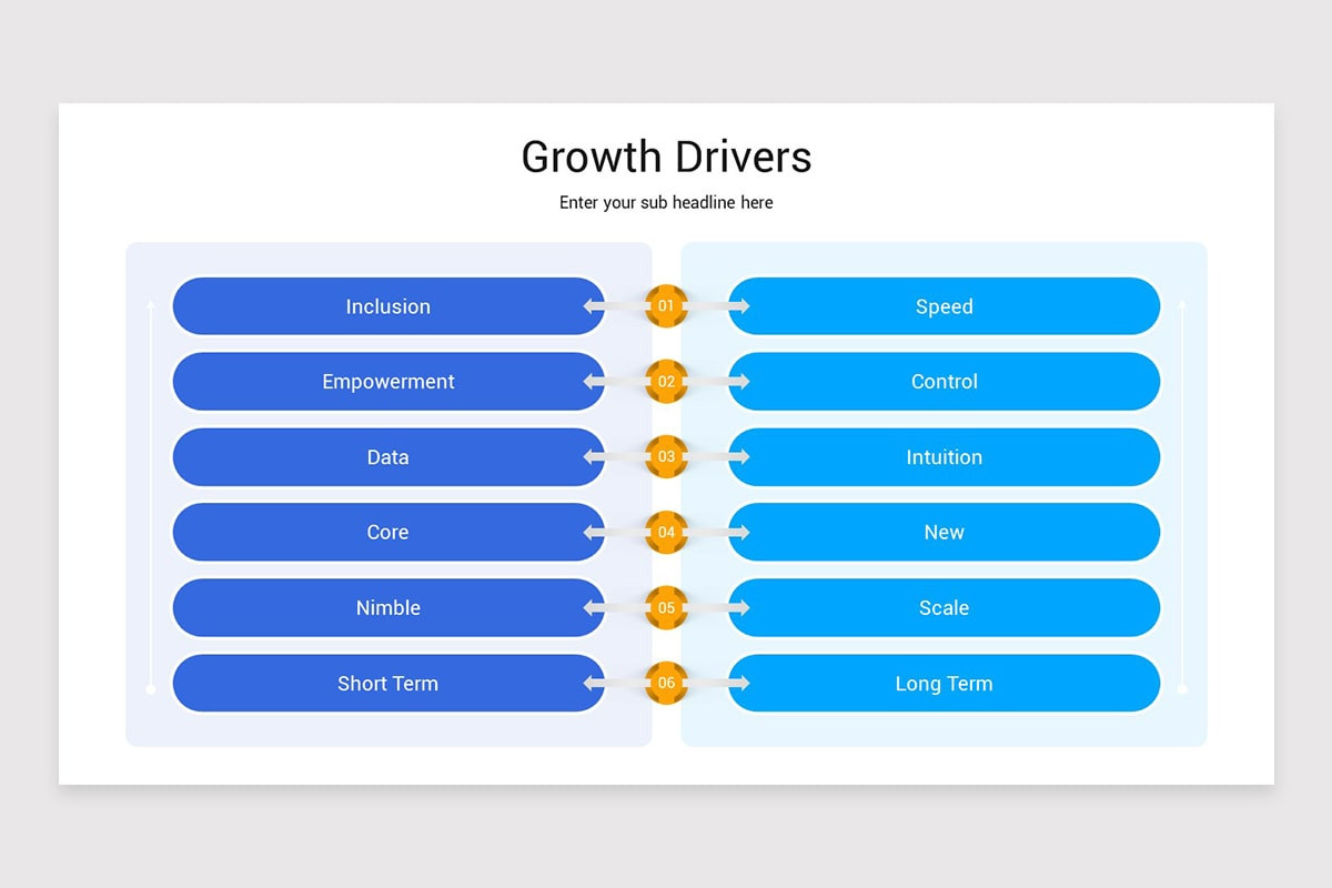 Growth Drivers Models Google Slides Presentation Template | Nulivo Market