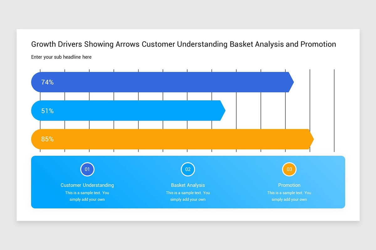 Growth Drivers Models Keynote Presentation Template | Nulivo Market