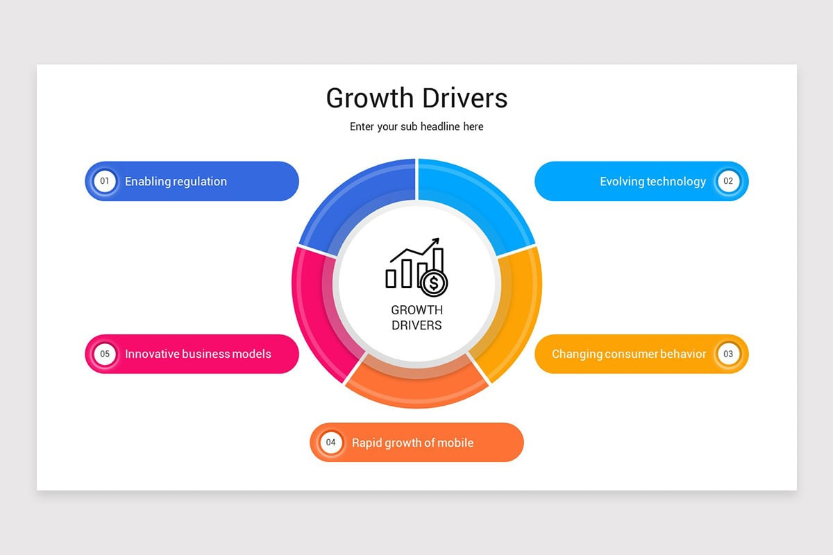 Growth Drivers Models Keynote Presentation Template | Nulivo Market