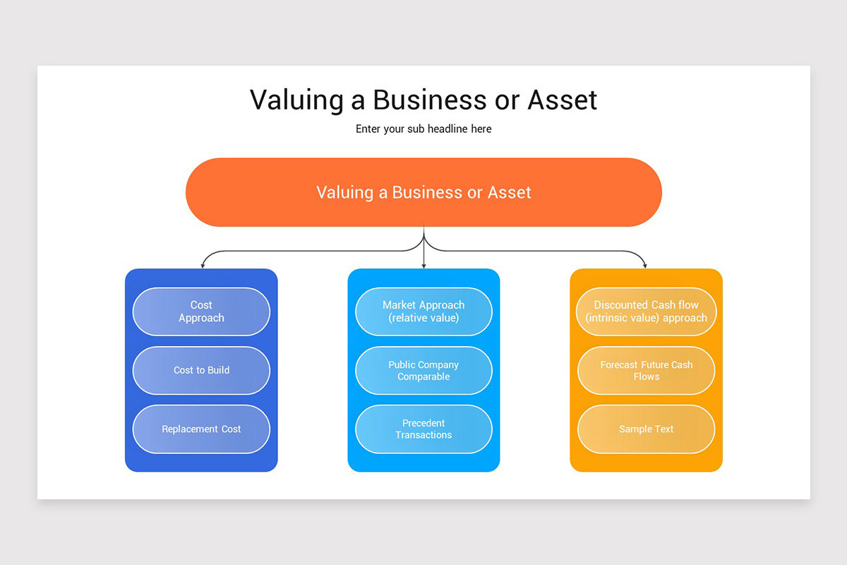 Company Valuation Slide Example Business Valuation PowerPoint Template | Nulivo Market