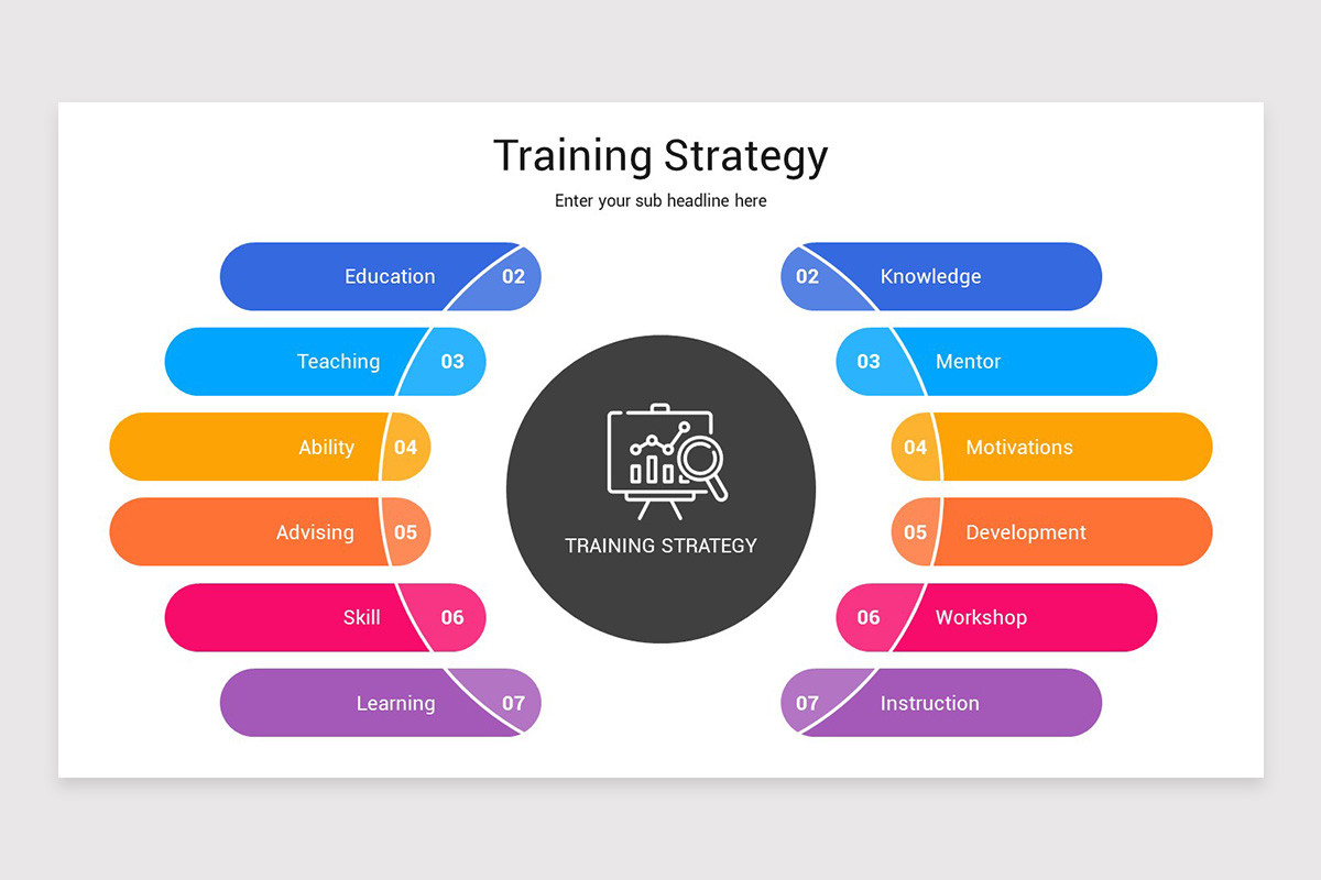 Training Approach Powerpoint Slide Training Strategy Presentation PowerPoint Template | Nulivo Market