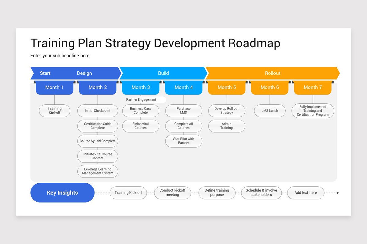 Training Approach Powerpoint Slide Training Strategy Presentation PowerPoint Template | Nulivo Market