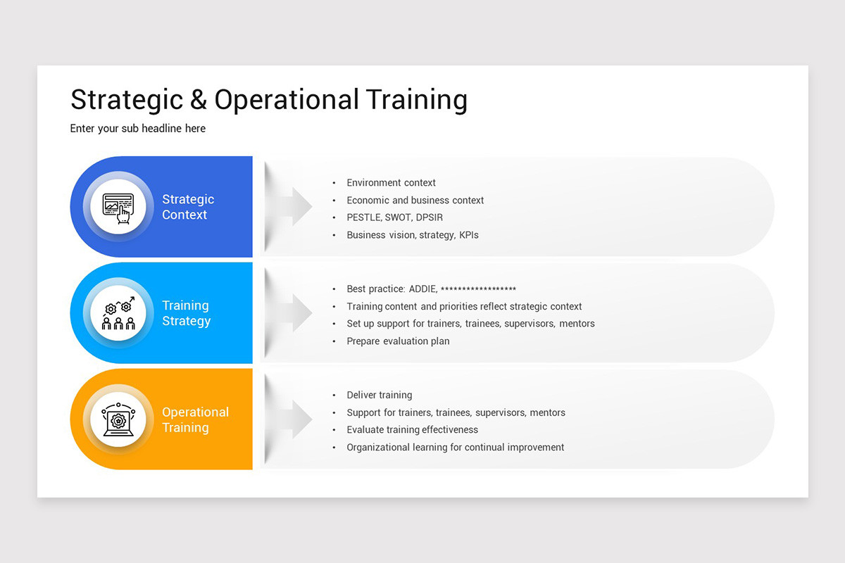 Training Approach Powerpoint Slide Training Strategy Presentation PowerPoint Template | Nulivo Market