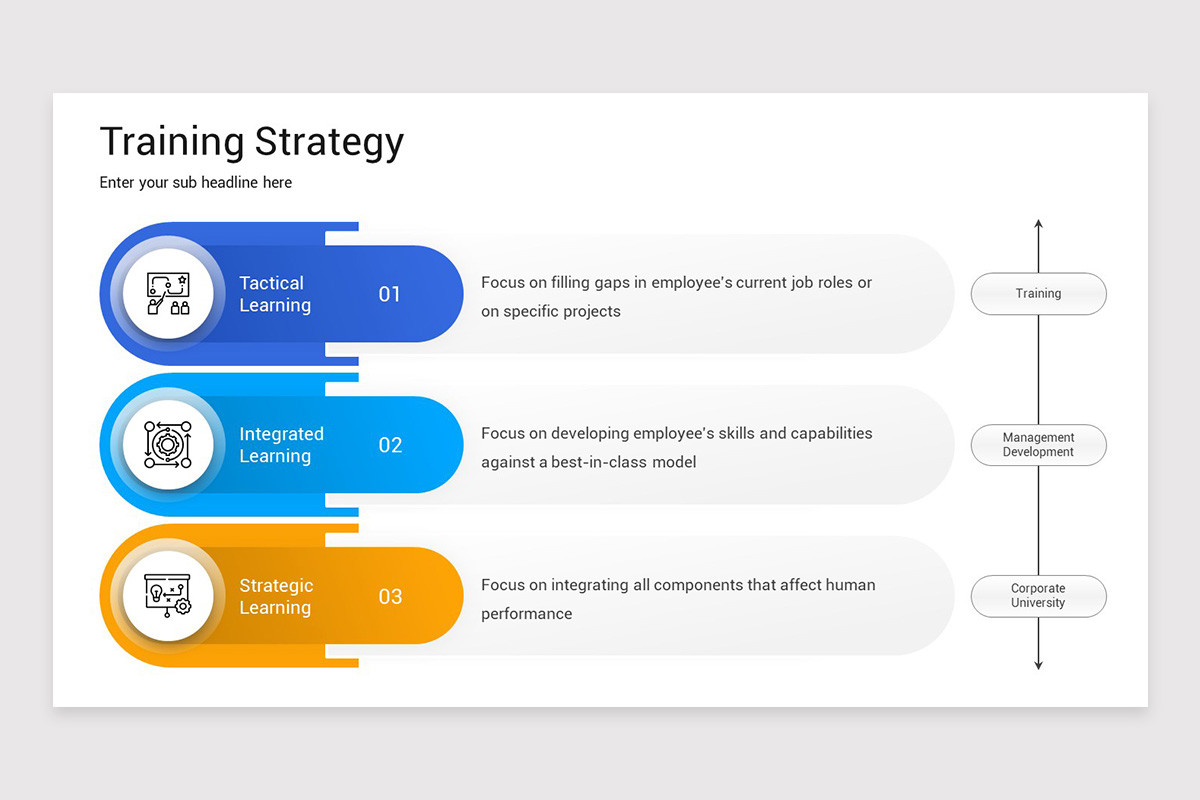 Training Approach Powerpoint Slide Training Strategy Presentation PowerPoint Template | Nulivo Market