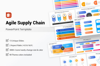 Agile Supply Chain PowerPoint Template