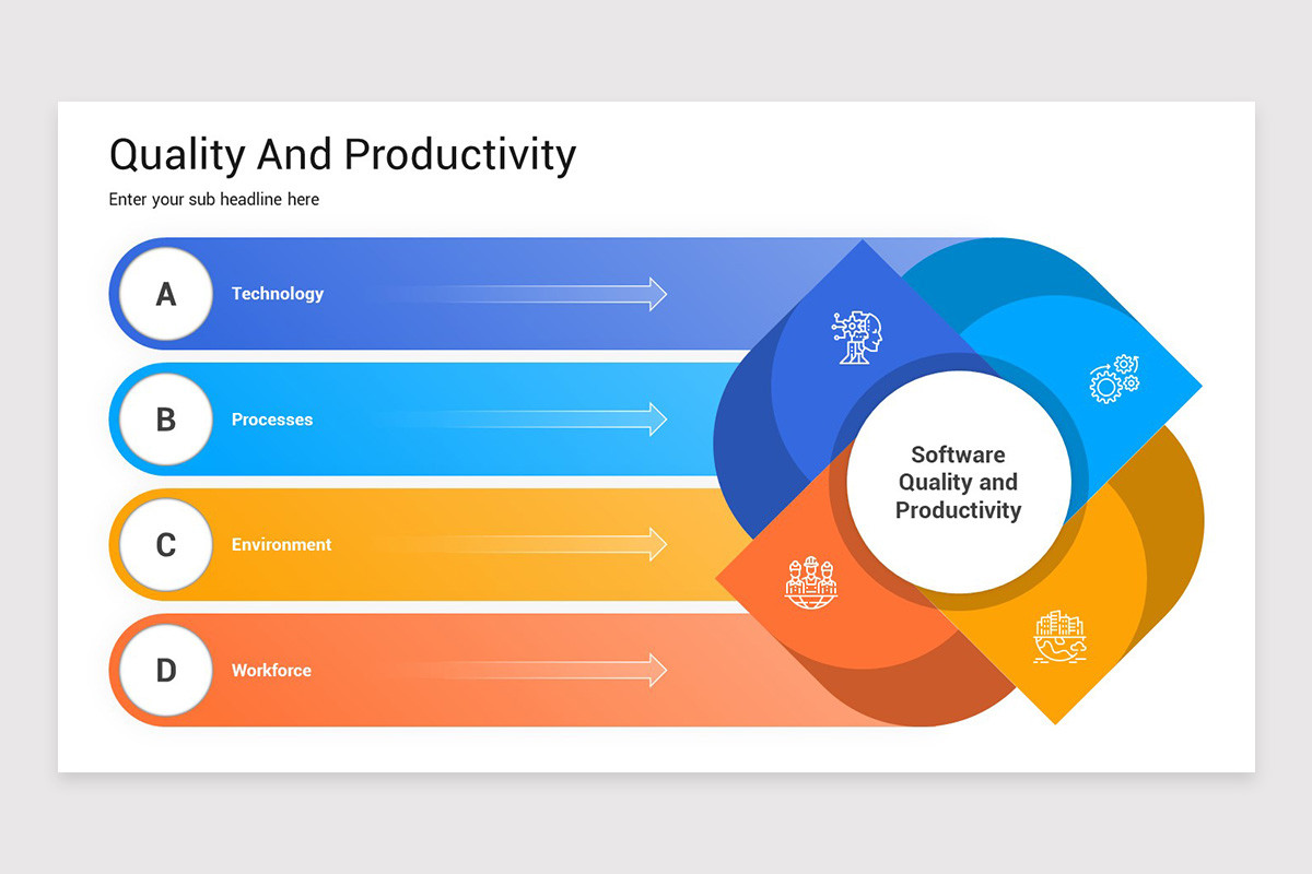 Quality and Productivity PowerPoint Template | Nulivo Market