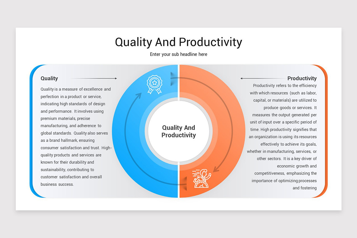 Quality and Productivity PowerPoint Template | Nulivo Market