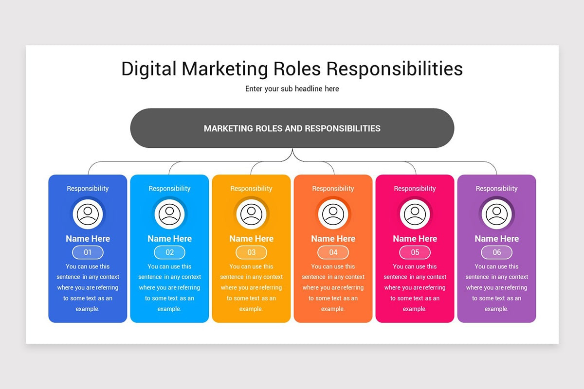 Marketing Roles and Responsibilities PowerPoint Template | Nulivo Market