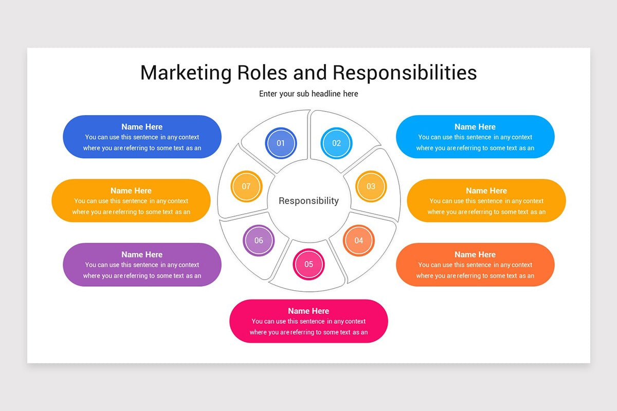 Marketing Roles and Responsibilities Keynote Template | Nulivo Market