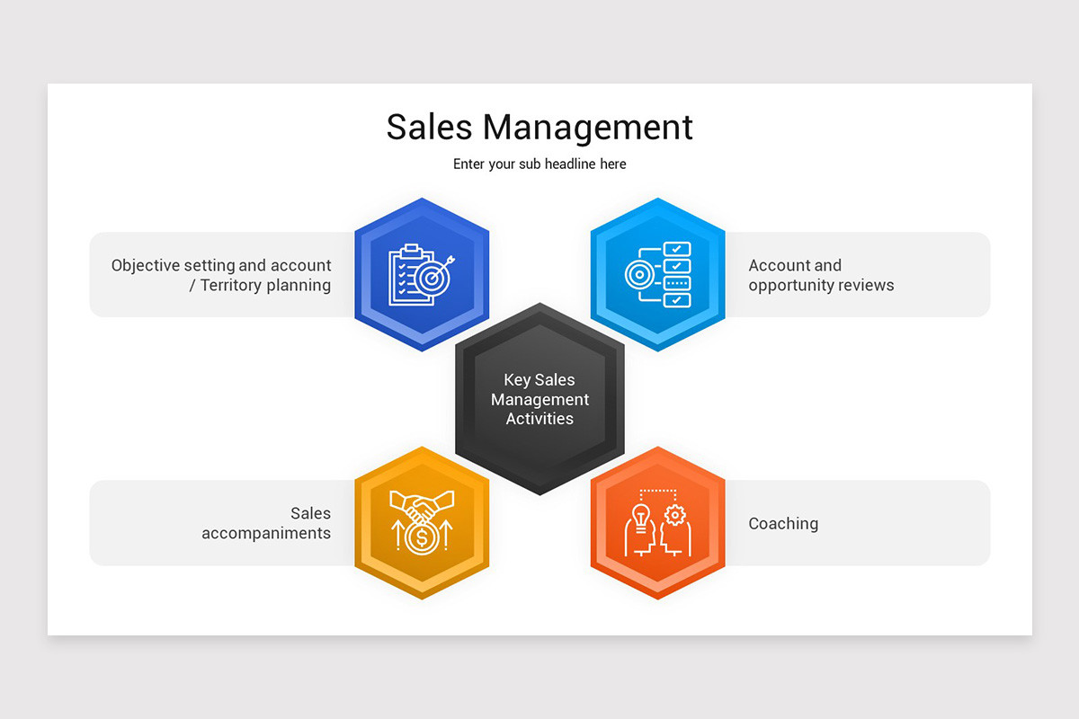 Sales Management Presentation PowerPoint Template | Nulivo Market