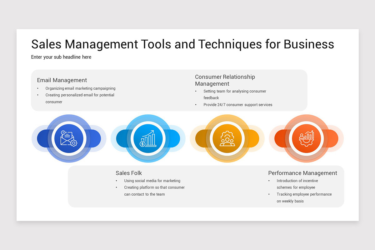 Sales Management Presentation PowerPoint Template | Nulivo Market