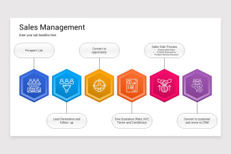 Sales Management Presentation PowerPoint Template | Nulivo Market