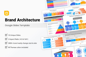 Brand Architecture Presentation Google Slides Template
