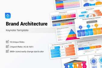 Brand Architecture Presentation Keynote Template
