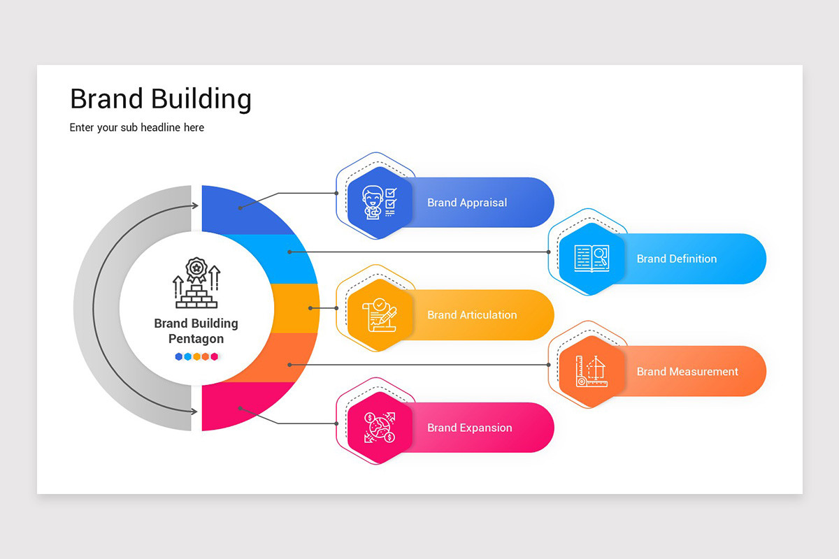 Branded Powerpoint Examples Brand Building Presentation PowerPoint Template | Nulivo Market