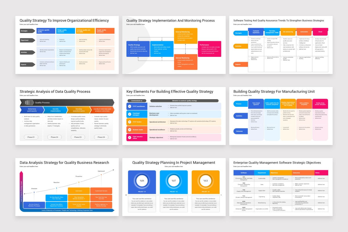 Quality Slide Examples Quality Management Models Google Slides Template | Nulivo Market