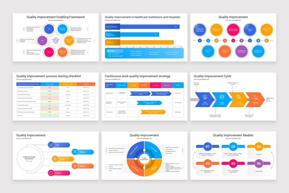 Quality Slide Examples Quality Management Models Google Slides Template | Nulivo Market