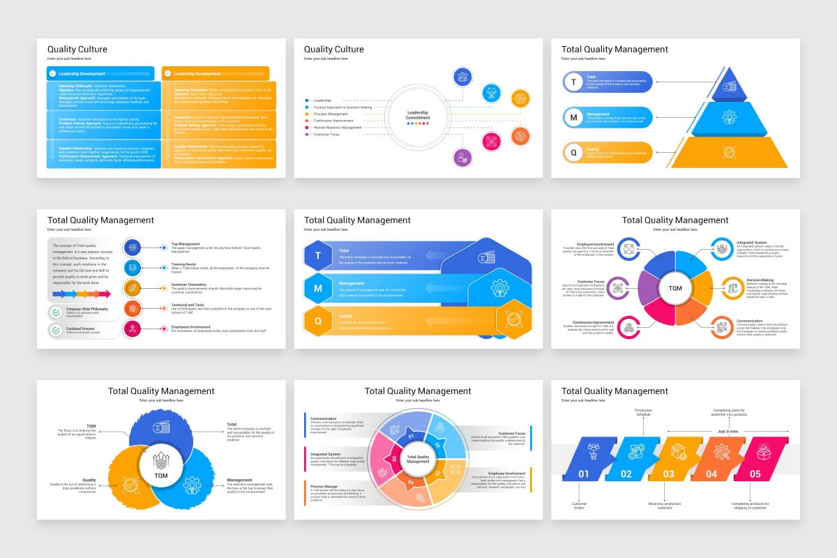 Quality Slide Examples Quality Management Models Google Slides Template | Nulivo Market