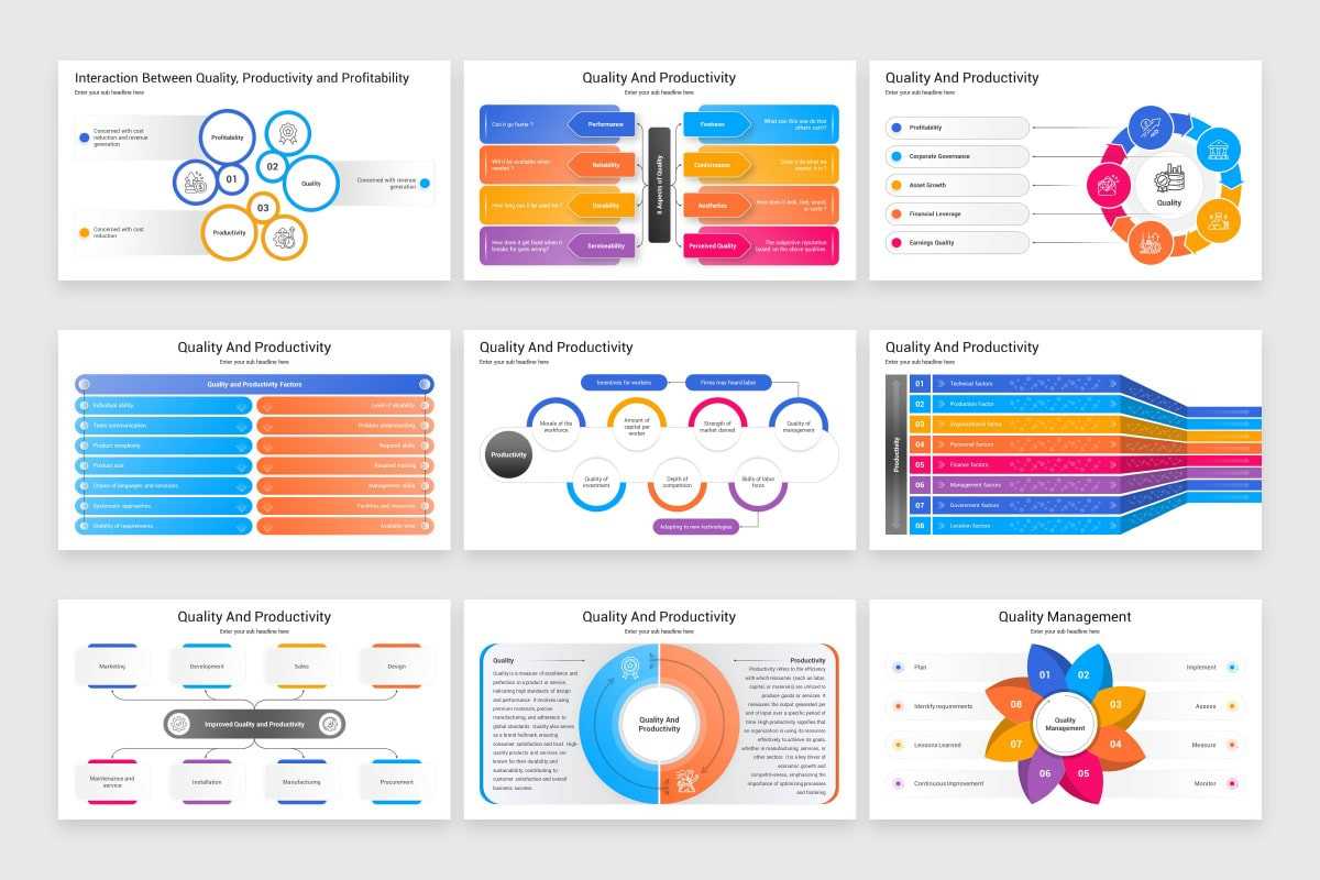 Quality Performance Slides Quality Management Models Google Slides Template | Nulivo Market