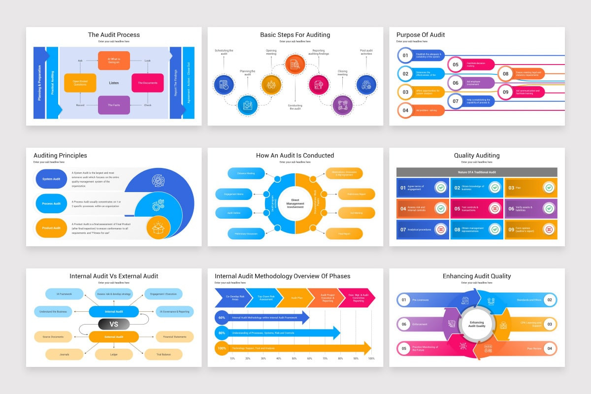 Quality Slide Examples Quality Management Models Google Slides Template | Nulivo Market