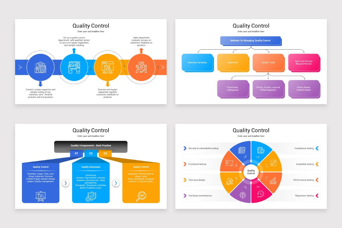 Quality Slide Examples Quality Management Models Google Slides Template | Nulivo Market