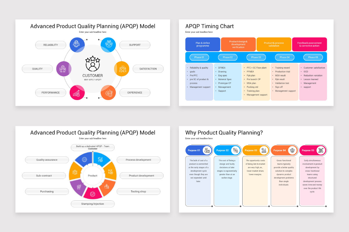 Quality Slide Examples Quality Management Models Google Slides Template | Nulivo Market
