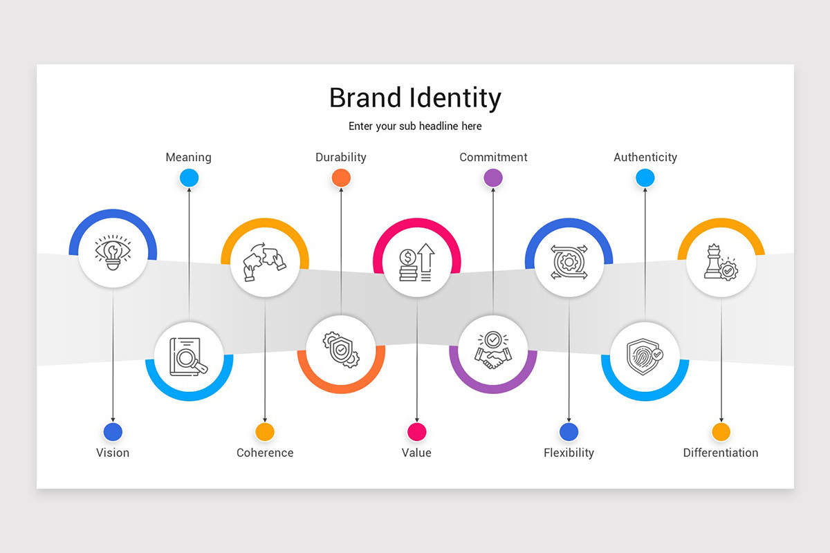 Identity Slides Example Brand Identity Presentation PowerPoint Template | Nulivo Market