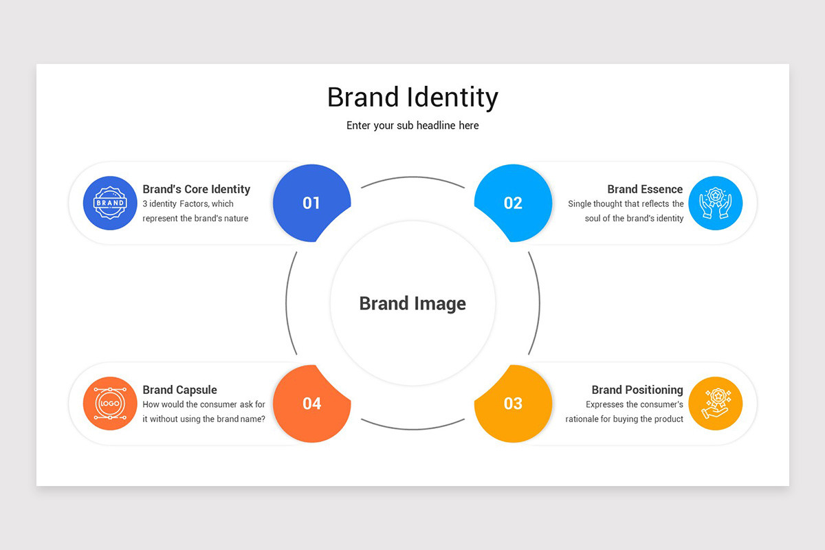 Brand Identity Presentation PowerPoint Template | Nulivo Market