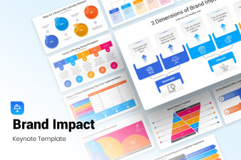 Brand Impact Presentation Keynote Template