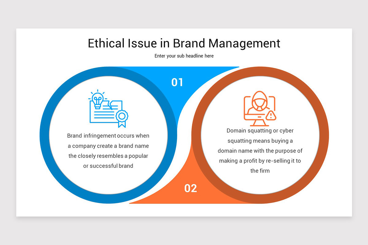 Brand Management Presentation PowerPoint Template | Nulivo Market