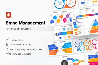 Brand Management Presentation PowerPoint Template