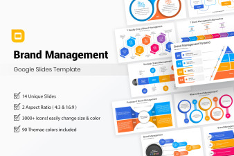 Brand Management Presentation Google Slides Template