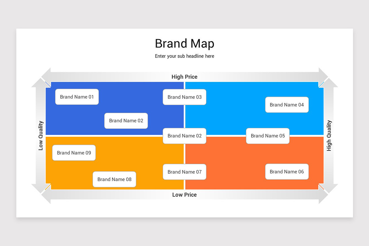 Brandscript Map Brand Map Presentation Keynote Template | Nulivo Market