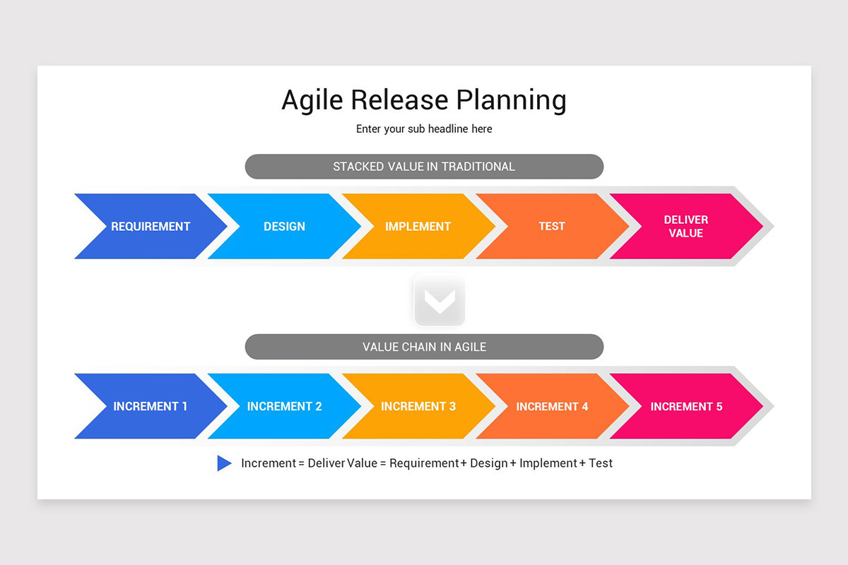 Agile Release Planning PowerPoint Template Nulivo Market Agile release planning powerpoint template nulivo market